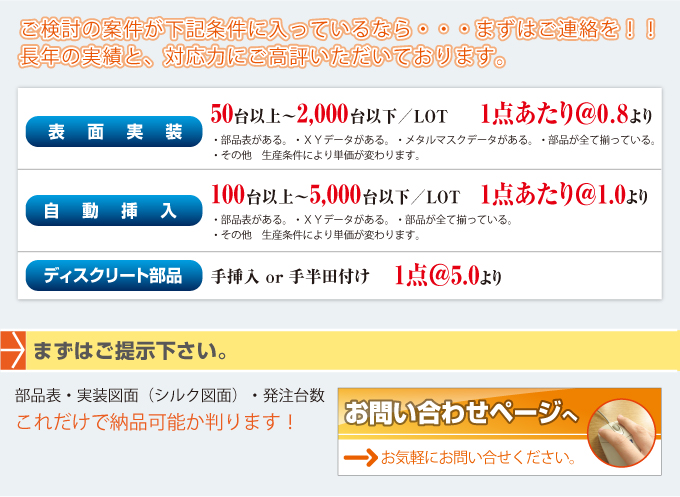 ご検討の案件が下記条件に入っているなら・・・まずはご連絡を!!
長年の実績と、対応力にご高評いただいております。