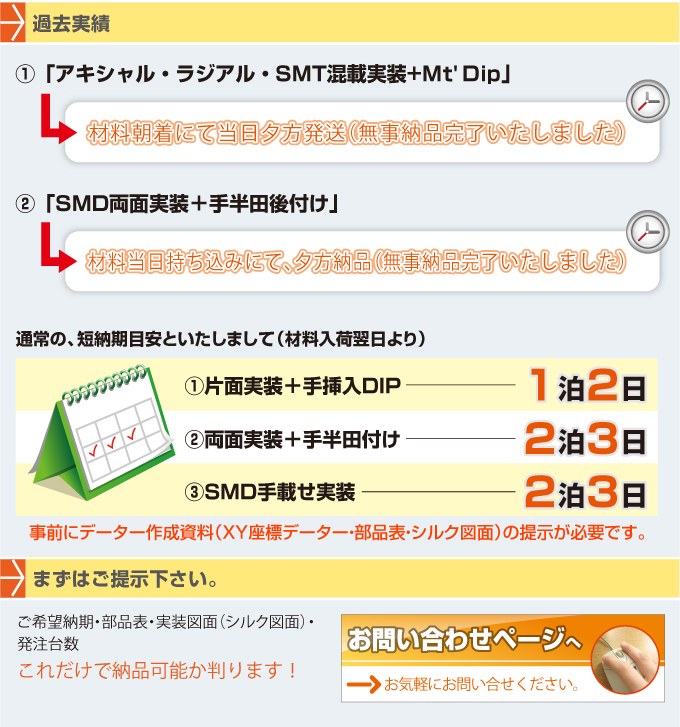 こんなお客様に