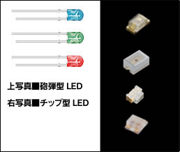 ���LED�̎��